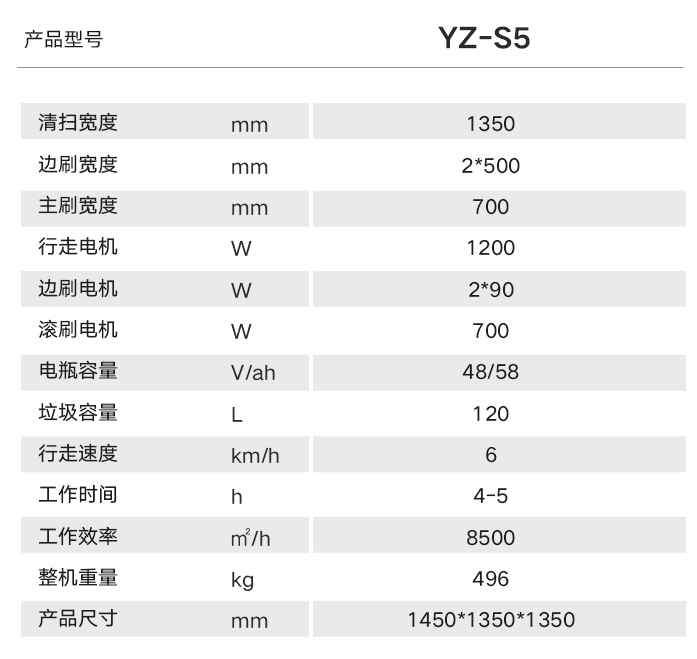 廠房掃地機(jī)選擇哪款好？
